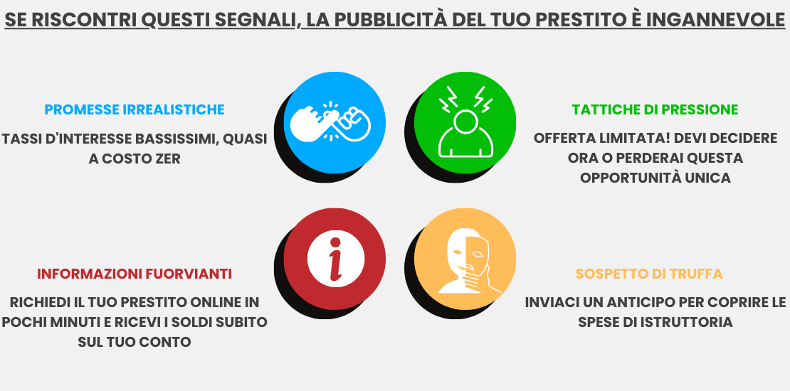 Infografica ADifesa – Blog – Come richiedere estratto