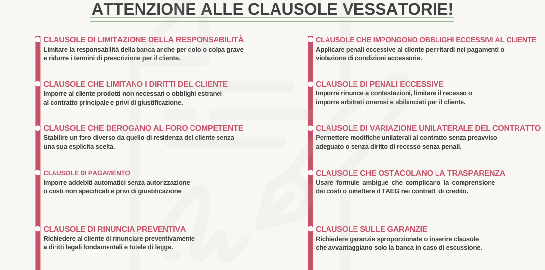 Visual ADifesa – Blog – Clausole vessatorie contratto, attenzione